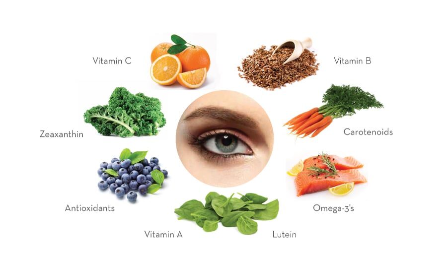 Kiehl's Vitamin C Eye Cream